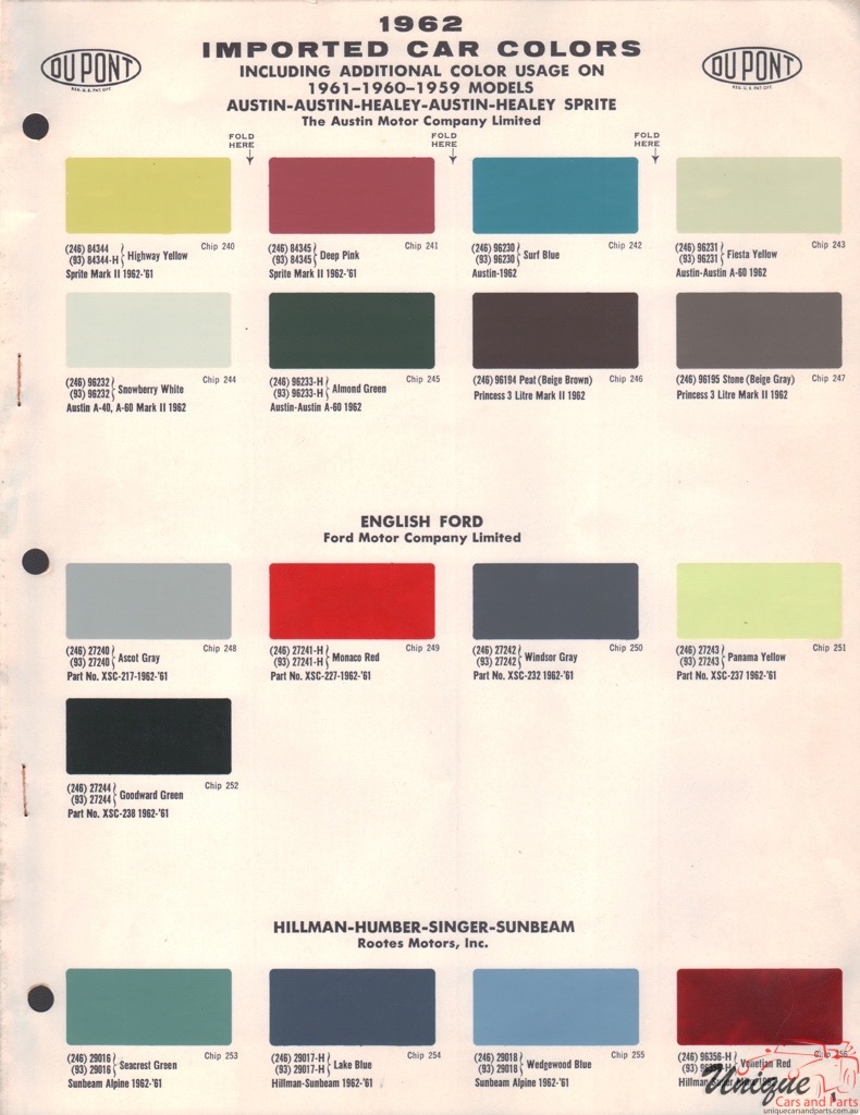 1962 Austin Import Paint Charts DuPont